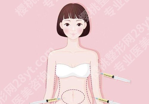 上海长海医院抽脂价格是多少？费用参考、医院详情来袭！