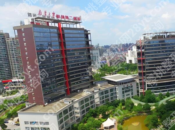 衡阳排名前三整形医院哪个好？这几家医院在线预览