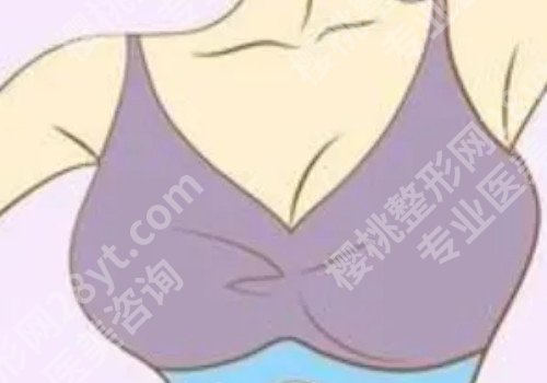 张文超医生的个人荣誉与成就更新！医生技术、资料等在线分享！