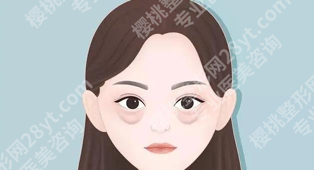 武汉同济医院去眼袋手术怎么样?坐诊医生及眼袋案例曝光!