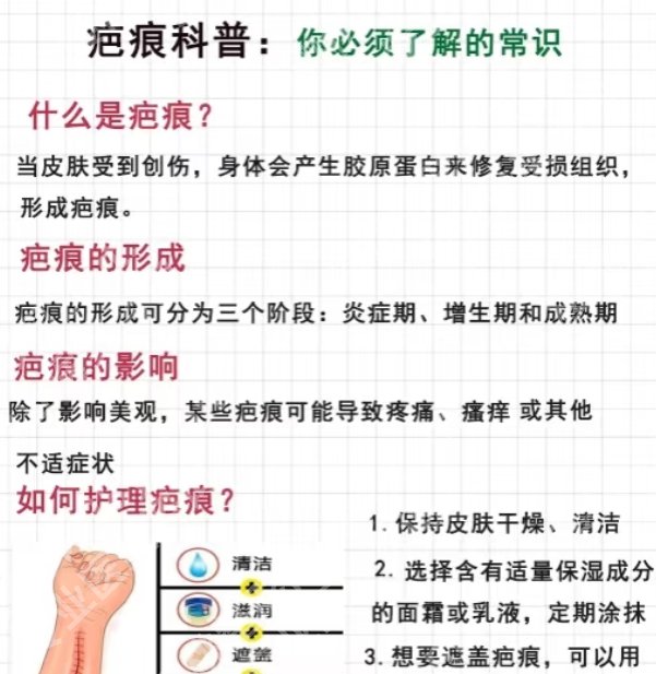 上海国际医学中心祛疤痕专家!医生个人资料资料简介!