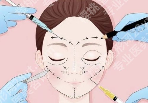 郭鑫医生取奥美定的口碑怎么样？实力在线、口碑良好