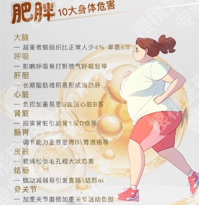郑州丽天罗明生吸脂细节怎么样？医生实力点评|案例展示！