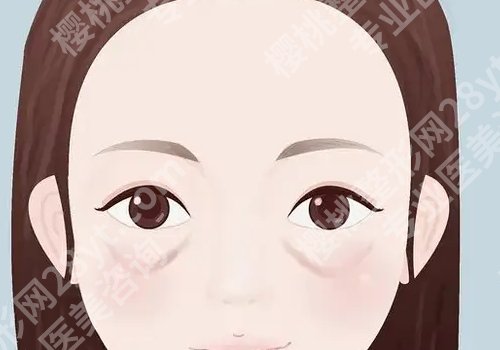 吴慧玲医生口碑怎么样?技术实力在线!