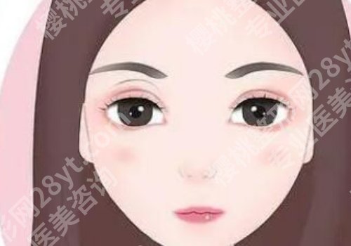 申霄医生做双眼皮修复怎么样？审美独特、技术成稳！