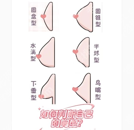 杭州隆胸修复专家名单！医生技术不错\个人信息介绍！