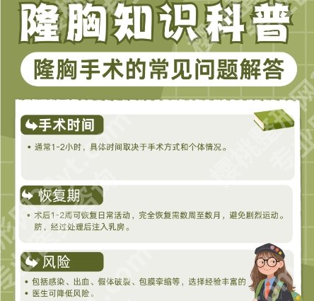 厦门玻尿酸丰胸哪里好？这几家医院都不错！一起来看看吧