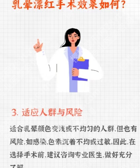 温州做乳头飘红的医院口碑TOP_全新价格表单附上！
