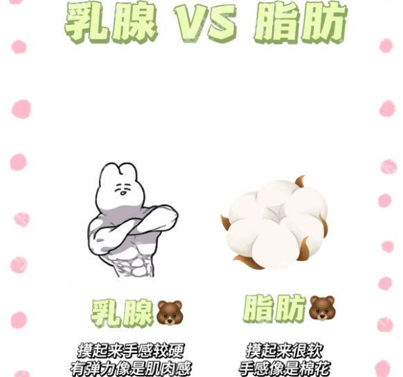 宁波抽脂隆胸医院排名更新！点击查看隆胸医院排行榜一览！