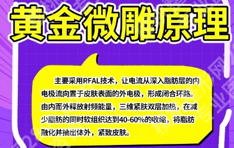 黄金微雕哪个医院做的好？医院推荐名单具体信息！