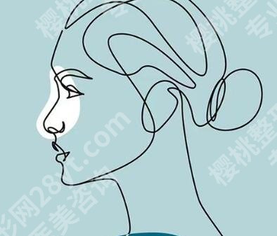 深圳罗志敏修复鼻子怎么样？二次修复案例太惊艳了吧