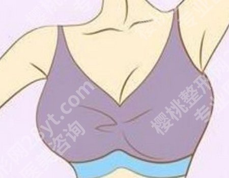 北京张红芳医生优势技术如何？个人资料盘点，医生信息一览