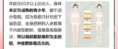 长沙抽脂中心医院排名都有谁？医院名单揭秘！