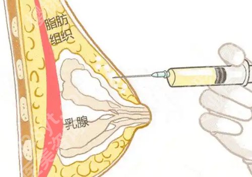 曾昂医生的评价和口碑怎么样？顾客口碑曝光！好评连连！