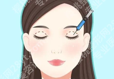 成都西区医院做双眼皮哪个医生*好的？夏德林、邓东伟、蒲于红等技术可靠！