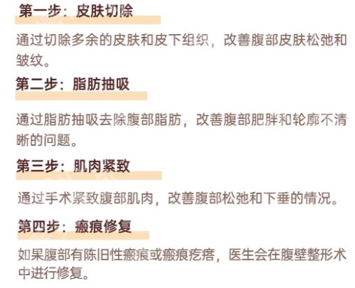 唐都医院腹壁成型手术费用！医院基本信息一站式掌握！