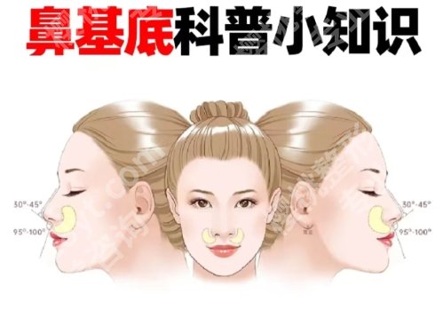 九院鼻基底填充多少钱？医院医生详情介绍！案例分享