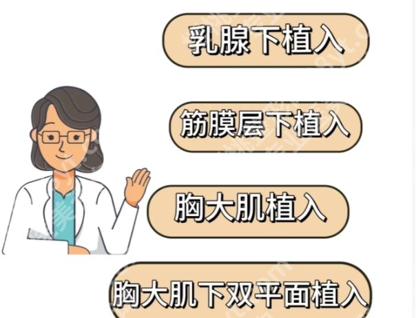 上海九院整形科是三甲医院吗？医院优势详情！附术后小tips
