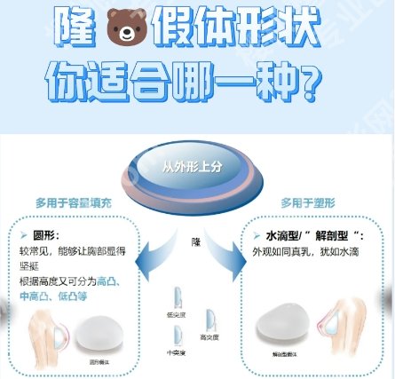 北京协和医院隆胸手术哪个医生好？医院项目项目参考|用户口碑评价！