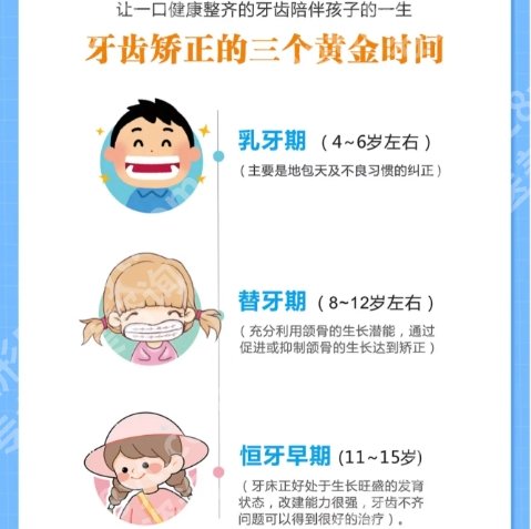 北京大学人民医院口腔科怎么样？医院简介|实力雄厚！
