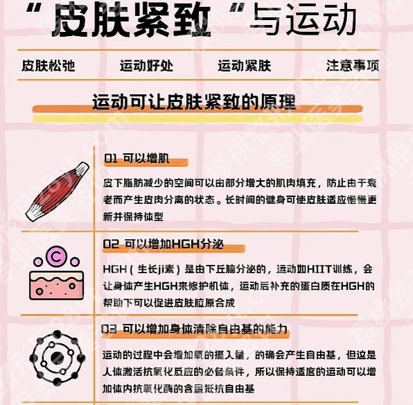 2025南京面部紧致医院排名！医院资料详细介绍！就诊必看！