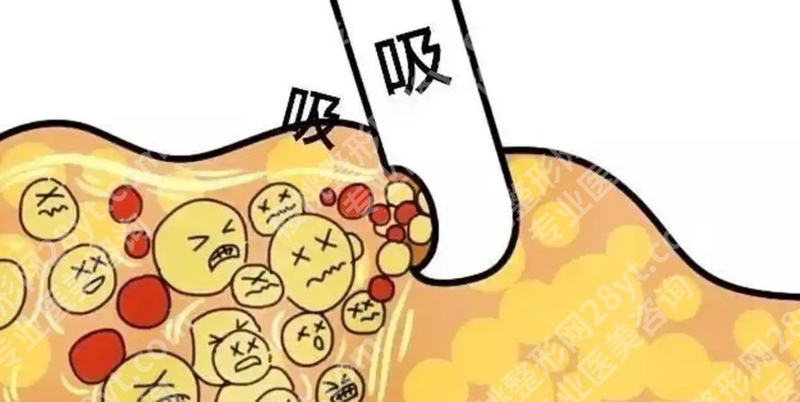 顾云鹏医生手术预约排多久？医生技术大盘点内容详情！