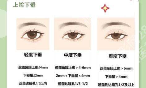金骥医生的口碑怎么样？点击查看医生专业技术与知识！