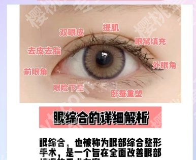 北京华信医院整形美容价目表一览！医院靠谱专家名单公布！
