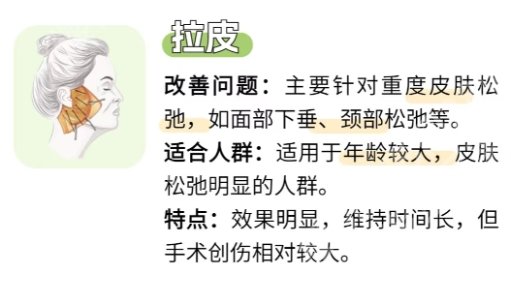 北京八大处拉皮手术专家|哪个医生好?侯典举、赵延勇等技术大PK!附价格
