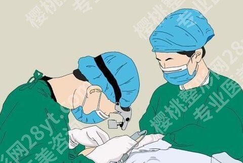 温州做近视眼手术费用是多少？揭晓价格明细与医院推荐
