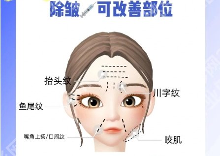 喜雯婧医生怎么样？医生技术口碑点评！价格参考