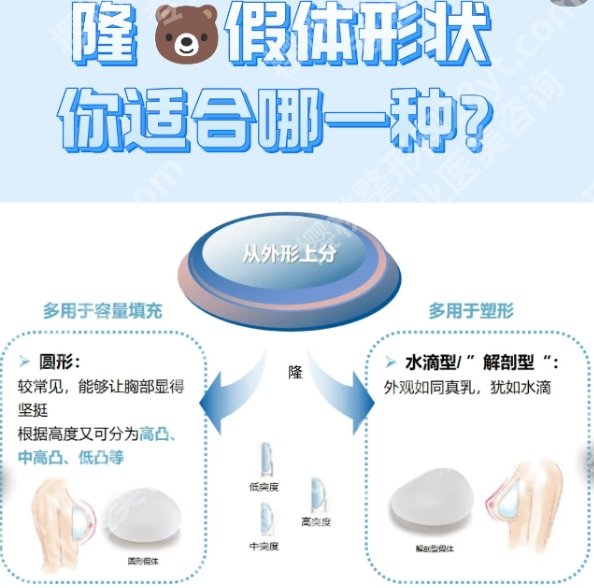 深圳北大医院脂脂肪丰胸价格贵不贵？戳进来看真实的案例吧