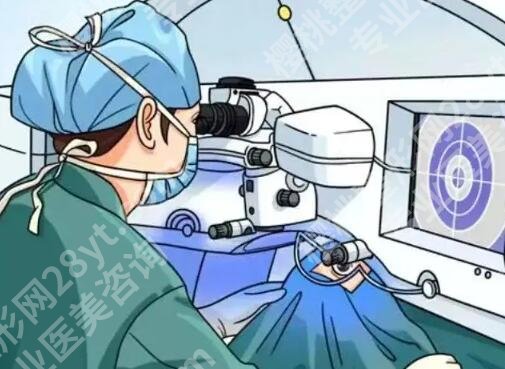 镇江做近视眼手术多少钱？速看医院简介与费用标准分享