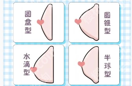 山东省立医院丰胸手术价格贵不贵？收费标准更新！