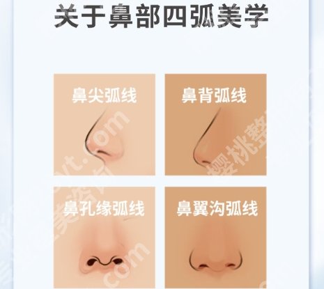沈国雄和徐晓斐是一家美容院吗？医生擅长项目一览！