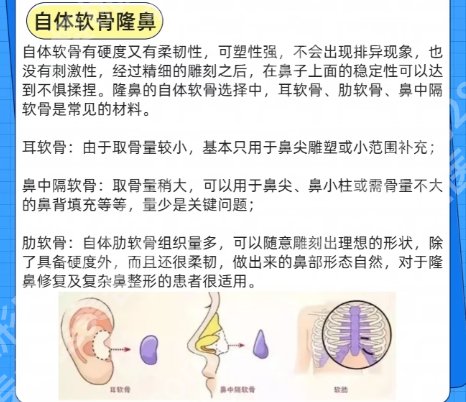 高明英和赵岩注射隆鼻谁更好？医生名气|口碑较好！
