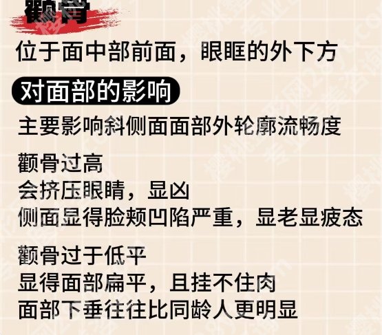 重庆颧骨内推哪家医院好？真实效果图分享！