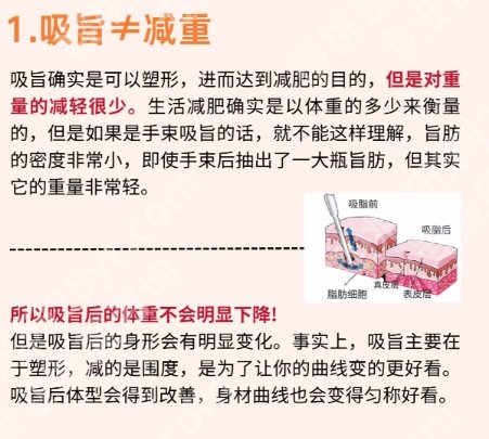 柳州人民医院整形美容价目表更新！这份详细收费等你来看