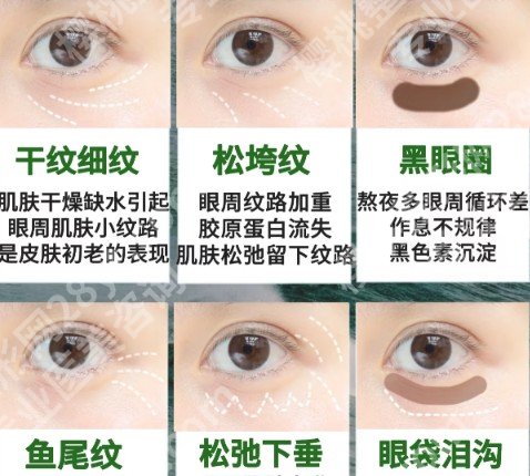 北京火箭军总医院整形美容价目表一览！2025收费标准更新！