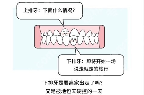 武汉地包天矫正的价格是多少？医院实力水平较强！好评不断