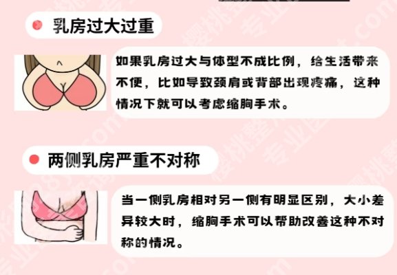 新华医院缩胸手术费用！医生个人资料简介！就诊必看！