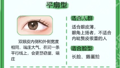 珠海割双眼皮医院排行榜！医院上榜名单曝光！附割双眼皮小tips