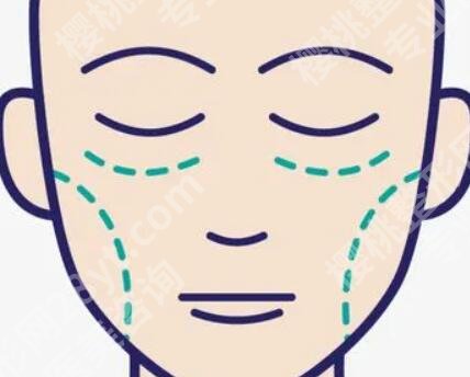 保柔缇和伊妍仕的区别是什么？核心成分大揭秘