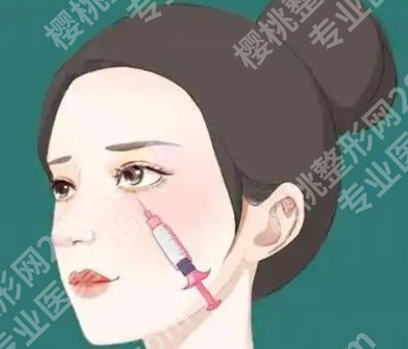 武汉同济整形科的医生简介来袭!个个口碑实力在线!