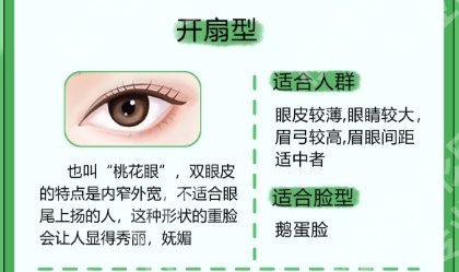 北医三院李东双眼皮案例怎么样？一键了解医院详细资料以及案例分享！
