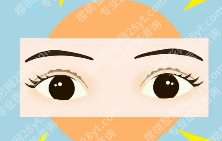 西京医院整形科做双眼皮多少钱？医院实力点评|价目表参考！