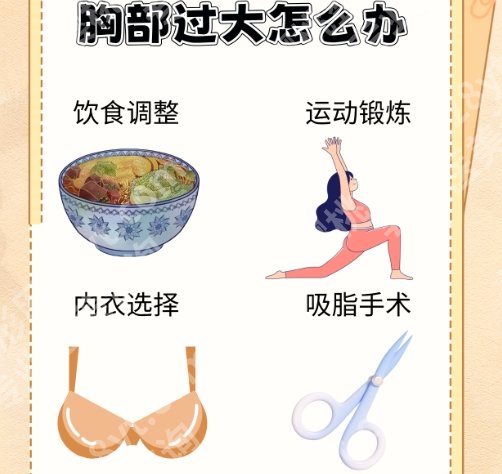 山东省立医院缩胸手术多少钱？医院人气医生|热心网友点评！