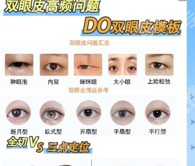 苏北人民医院整形美容价目表出炉！明细费用一览！