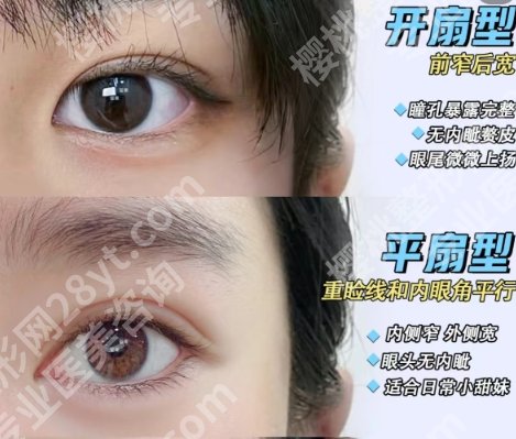徐州中心医院整形美容价目表汇总！内附网友术后评价！戳进来看