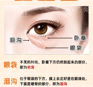 江阴人民医院整形美容价目表更新！2025新版发布！